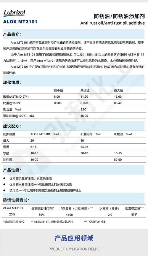 路博润防锈剂 alox mt3101 金属加工液防锈油添加剂 采用薄膜防锈技术